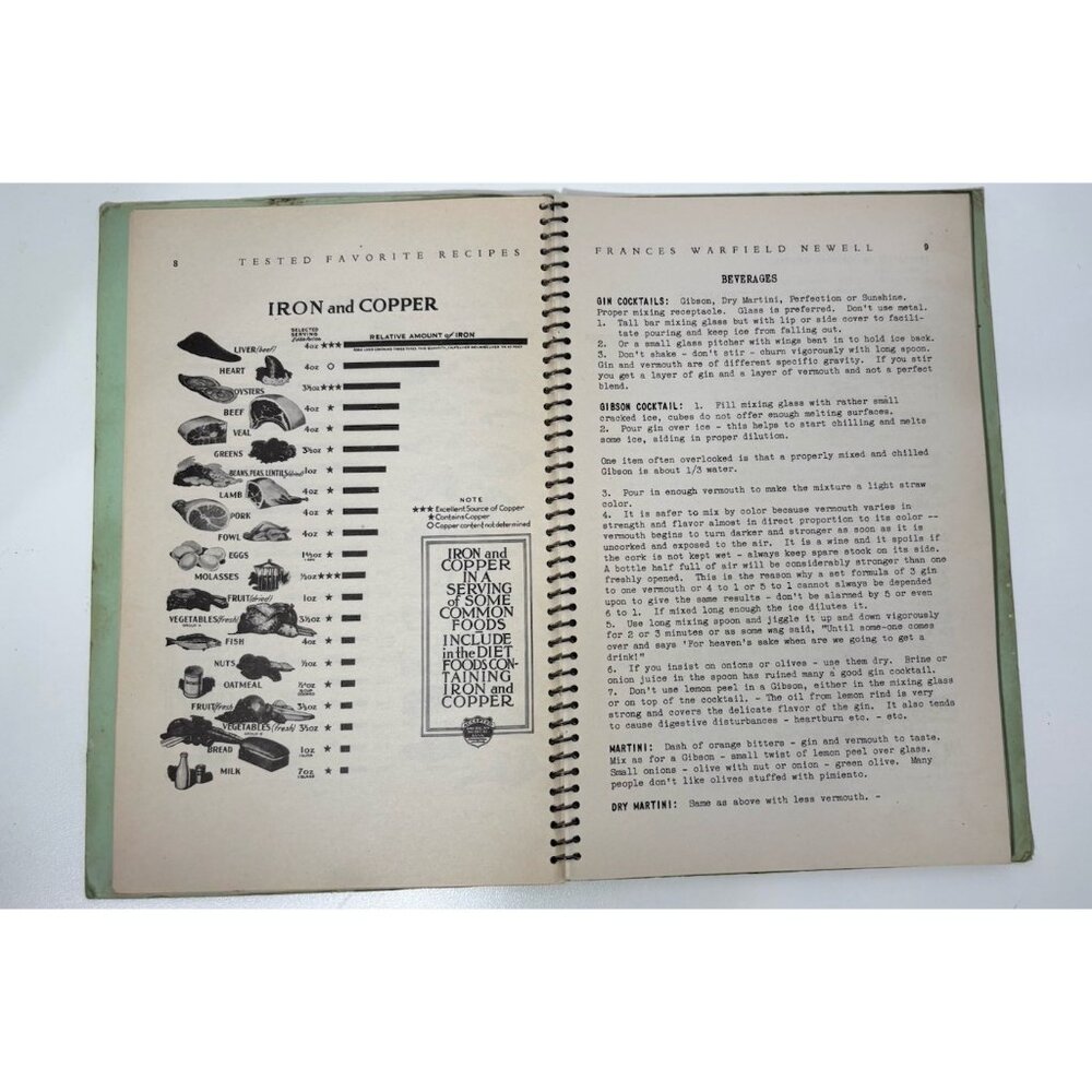 Vintage Recipe Book San Francisco Frances Warfield Newell 1942 Stained - Picture 6 of 7